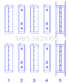 King Subaru EJ20/EJ22/EJ25 (For Thrust in 5 Position) Tri-Metal Perf Main Bearing Set - Size STDX - Mo-Moto