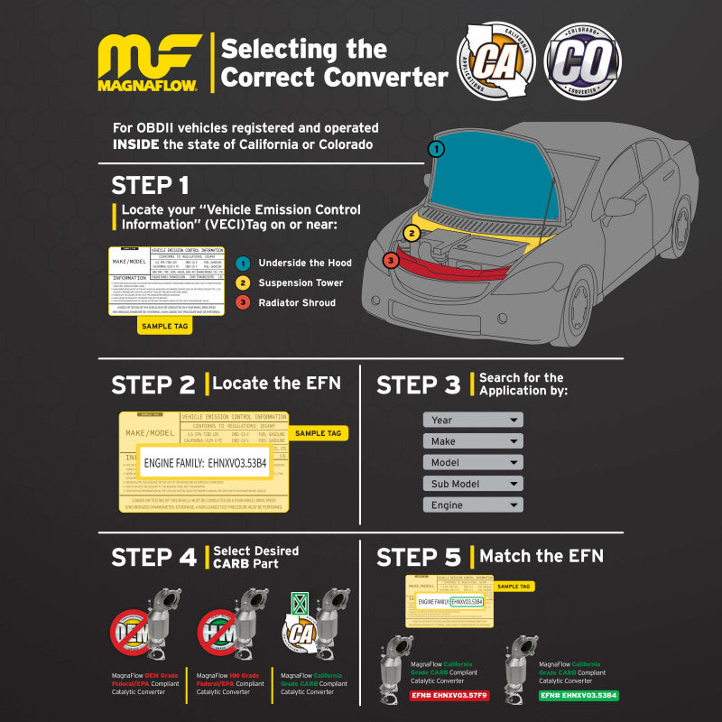 MagnaFlow Conv Univ-Fit Truck - Cadillac/Chevy/Dodge/Ford/GMC/Jeep/Mazda/Porsche - Mo-Moto