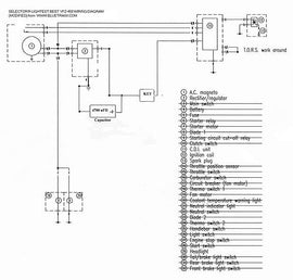 Relayed harness for YZF 450 with battery